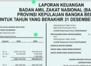 Polemik Laporan Keuangan BAZNAS Babel, Syamsir: Jika Ada Pos “Amil Fisabilillah” Itu Tidak Dibenarkan dan Salahi Penggunaan Dana Zakat