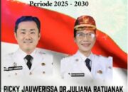 KELUARGA SANLY HAMENDA mengucapkan  Selamat dan SUKSES Atas  Pelantikan Bapak Ricky Jauwerissa dan Ibu Dr.Juliana Ratuanak  Sebagai  Bupati dan Wakil Bupati Kabupaten Kepulauan Tanimbar Periode 2025-2030  Oleh  Presiden Republik Indonesia  Pada Hari Kamis, 20 Februari 2025