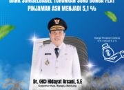 Hidayat Arsani Berhasil Tekan Bunga Bank Sumsel Babel Untuk Pinjaman ASN