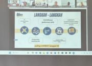 Kalapas Narkotika Karang Intan Dorong Budaya Integritas Melalui Pengendalian Gratifikasi