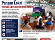 BPI Bangun Rantai Pasok Pangan Lokal Menuju Operasional Blok Masela