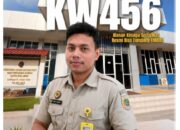 Kantah Kota Ambon Jelaskan KW 4, 5, dan 6, Mengapa Sertipikat Bisa Tumpang Tindih?